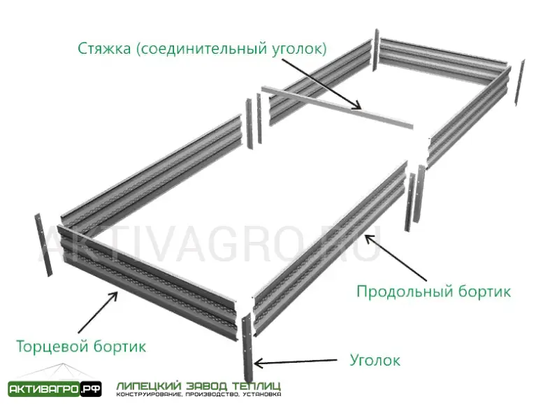 Комплект из 3 грядок для теплицы, длина 6 м Комплект из 3 грядок для теплицы, длина 6 м
